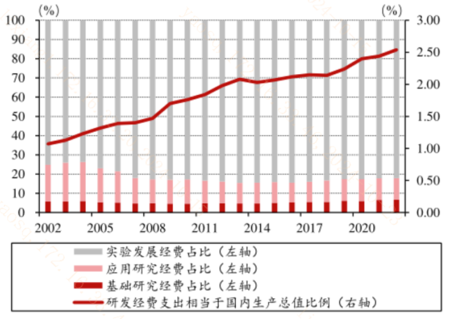 （信息来源：中银证券）