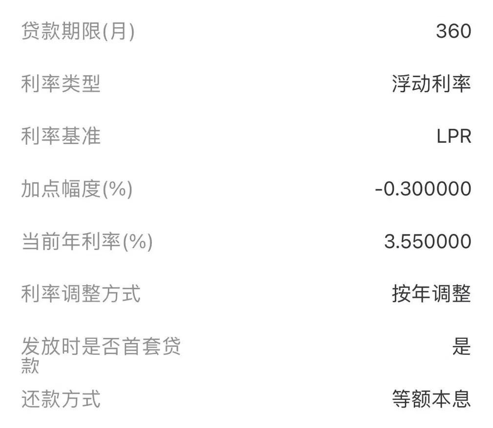 来源：受访者提供