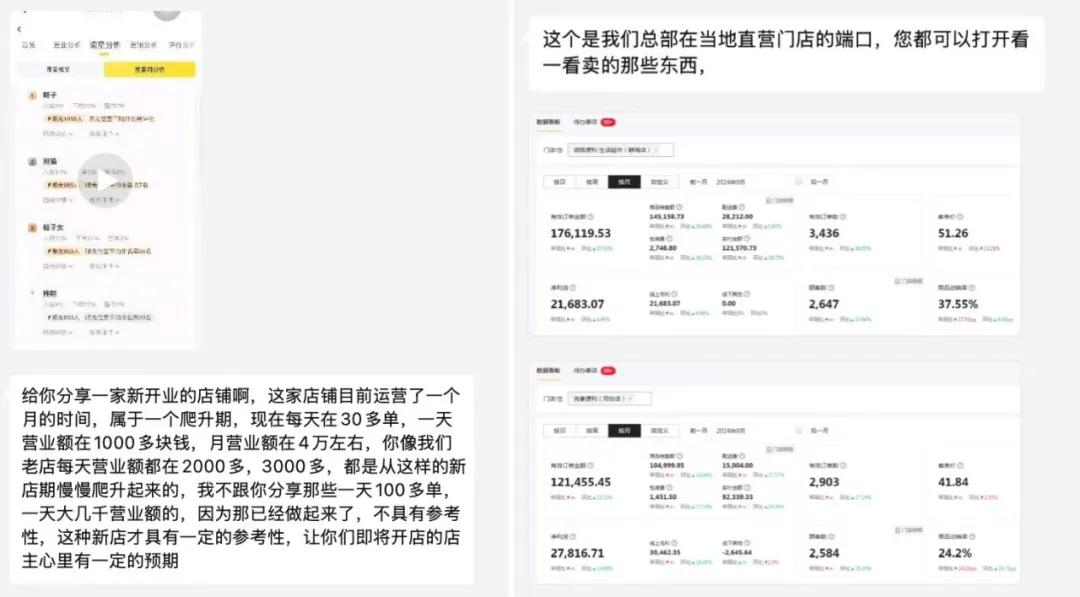 招商人员会群发门店的营业数据给有意愿加盟的客户。图源：聊天截图