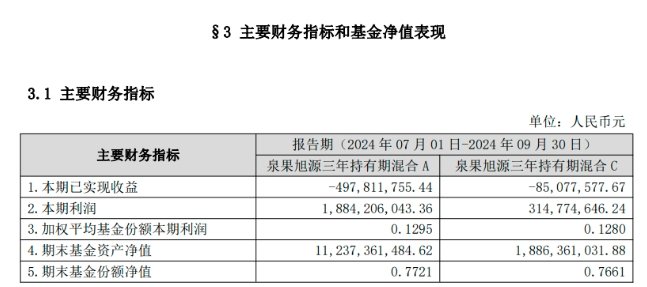 图源：三季度报告