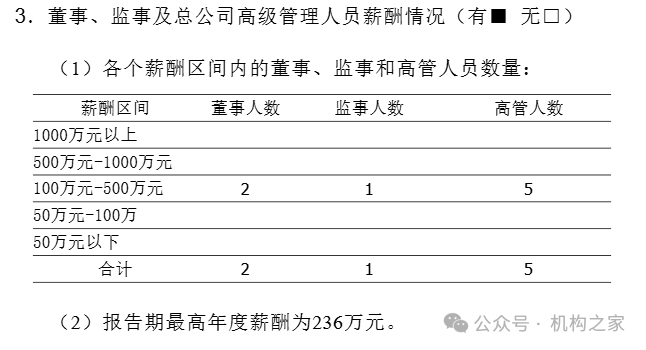 来源：工银安盛人寿2024年三季度偿付能力报告