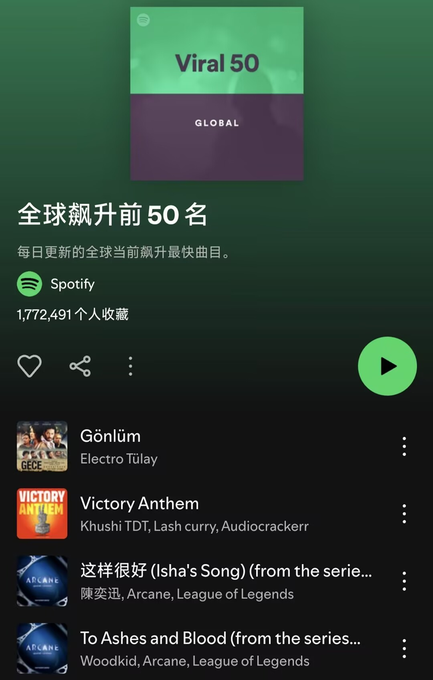 这也是中文歌曲第一次进入该榜单前三