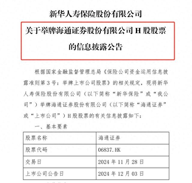 新华保险举牌海通证券H股，系险资五年来首度举牌券商