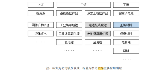 困于碳酸锂周期，天华新能实控人身家三年蒸发187亿元