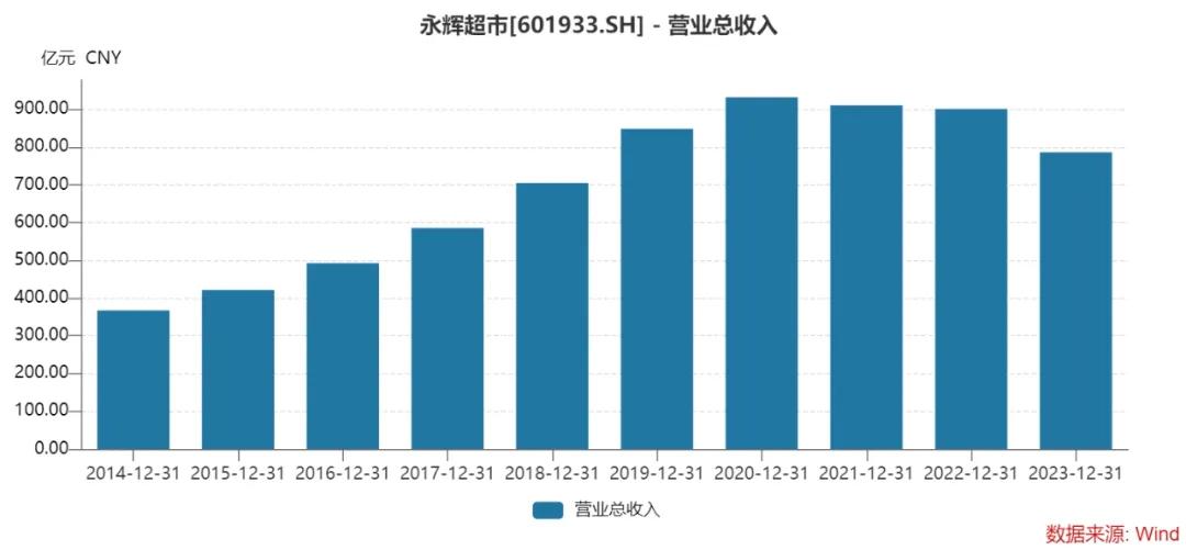 “赌徒”叶国富，一把赚百亿