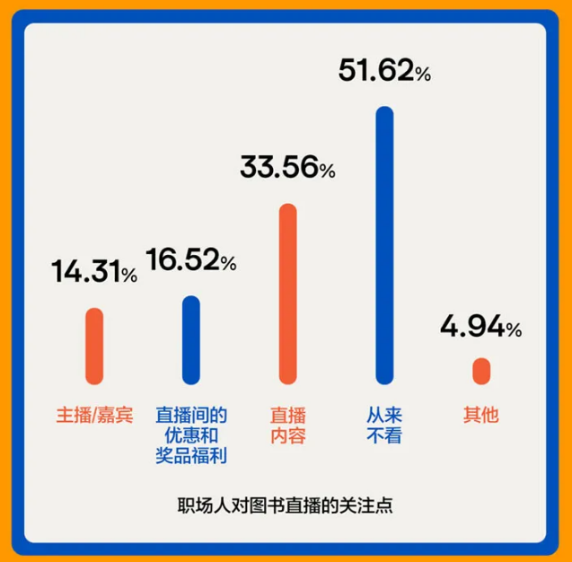 图片湛庐