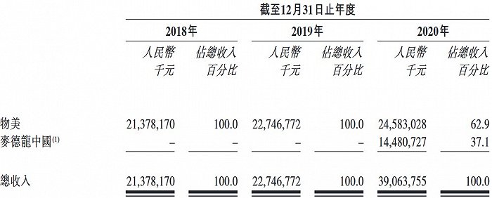 图片招股书