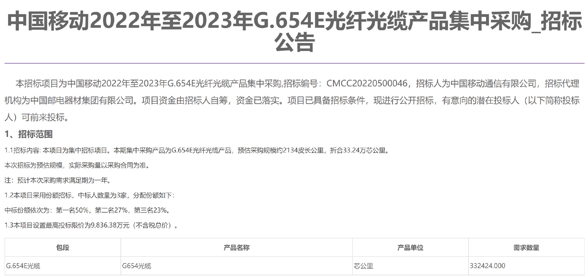 中国移动G.654E光纤光缆产品集采：规模为33.24万芯公里