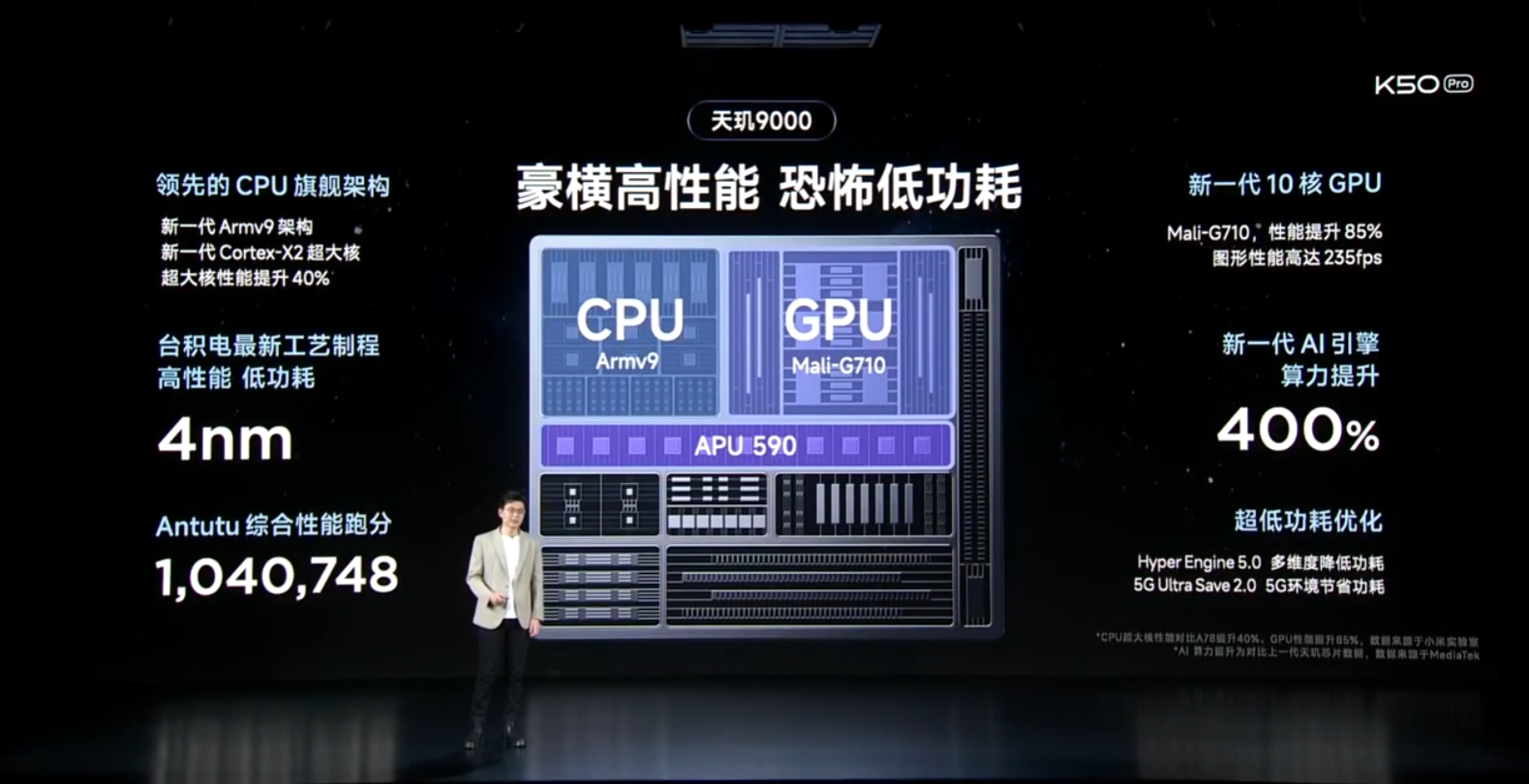 Redmi K50 Pro搭载天玑9000芯片，性能、能效等全方位表现“狠”超期待(图源网络)