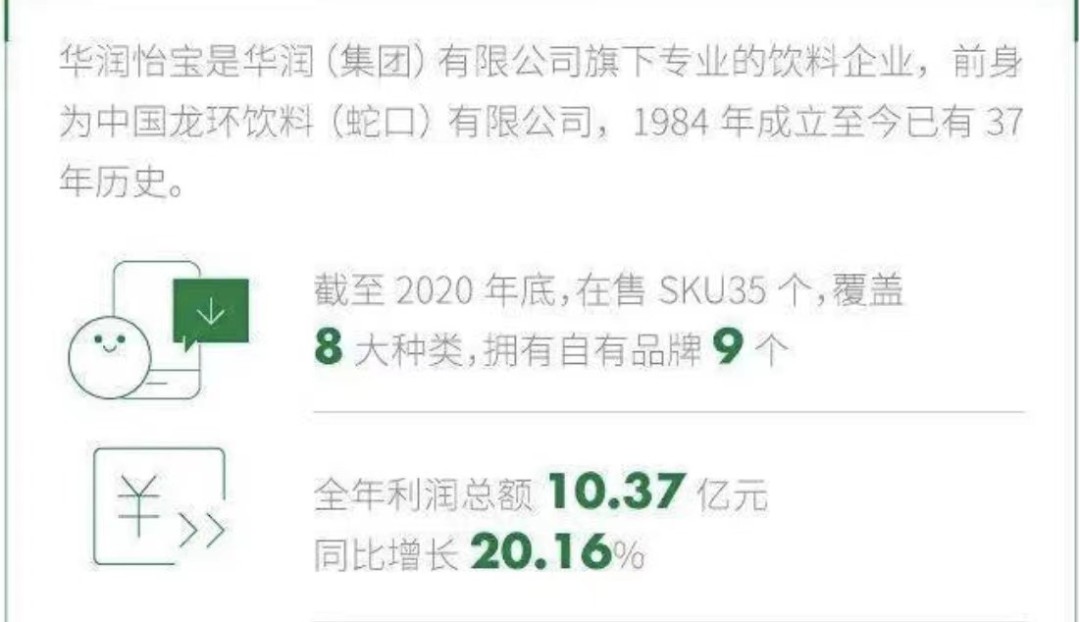 图源：《2020年社会责任报告》