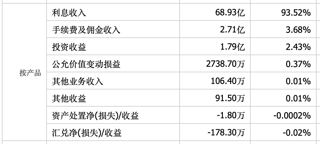 数据来源：同花顺