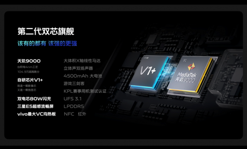 “旗舰重塑者”vivo X80的成功密码：携手MediaTek双芯合璧