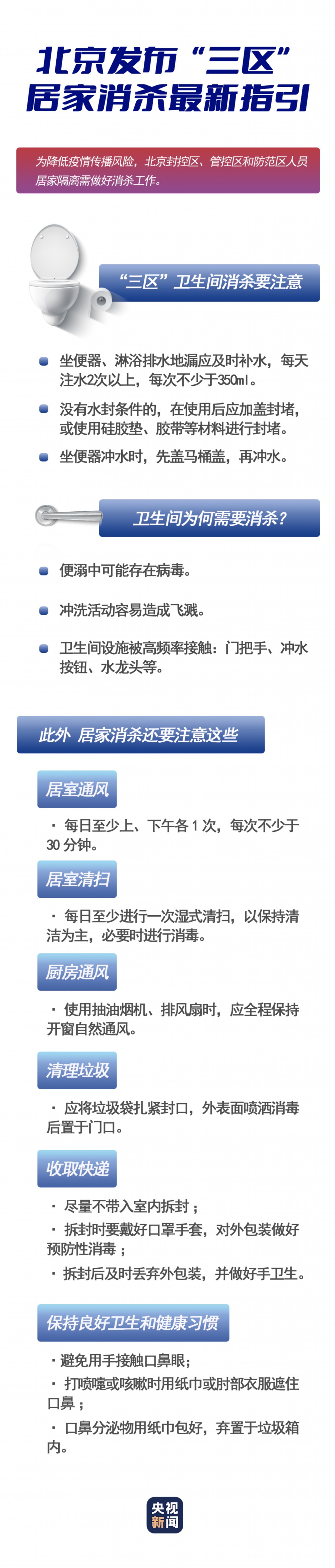 一图读懂丨北京发布“三区”居家消杀最新指引