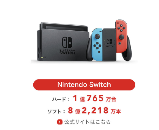 Switch全球销量超1亿台！Switch 2发布时间曝光