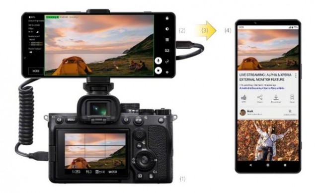 Xperia 1 IV搭配“视频大师”APP和“外部显示器”APP进行直播