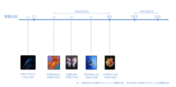 图源：源于网络