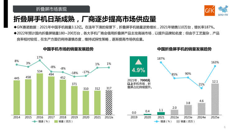 图源：源于网络