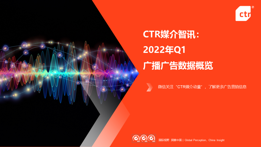 CTR：2022年第一季度广播广告刊例花费同比微涨0.7%