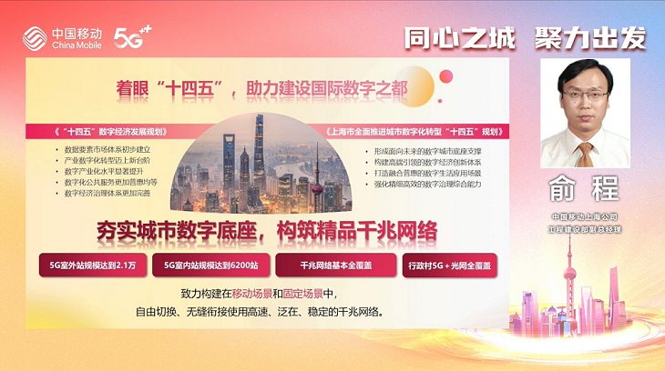 上海移动夯实城市数字底座：累计开通5G基站2.7万站 基本实现千兆光网全覆盖