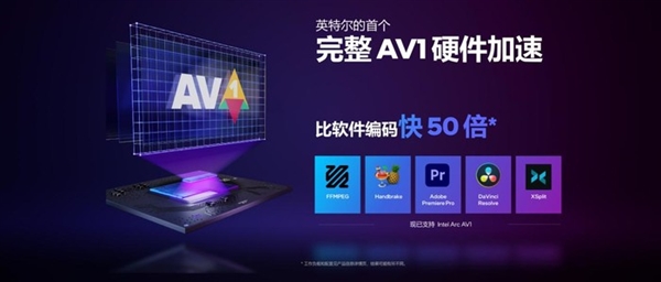 Intel Arc锐炫显卡杀手锏来了：AV1视频、云游戏性能高出50倍