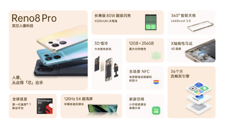 图源：OPPO