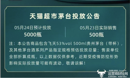 618要来了  天猫超市第一波茅台放量今晚8点开售