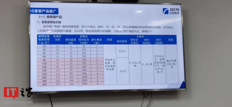 中国广电江苏5G号卡套餐曝光：起步优惠价53元，国内流量15GB