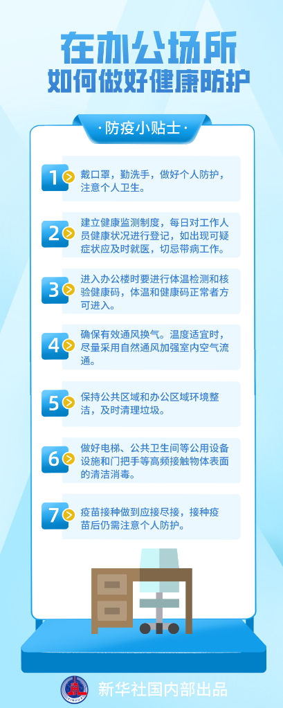 2022防疫关切事丨办公场所如何做好健康防护？指南来啦！