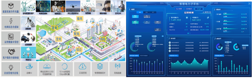 中国移动上海产业研究院为5G+智慧电力助智赋能