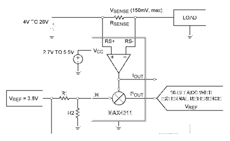 图1.本电路使用高边功率/电流监测器（MAX4211）和带外部基准电压的ADC来测量电池充电电流。