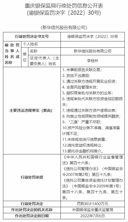 截图来自原中国银保监会重庆监管局。