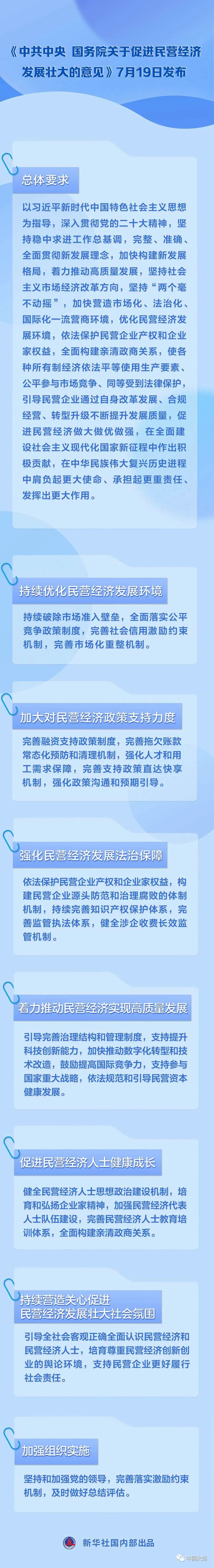 来       源：新华社