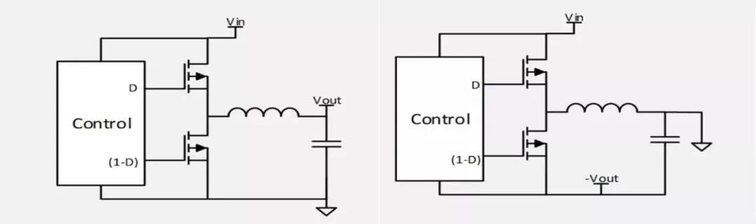 巧用降压芯片生成负电压及Vishay功率IC产品介绍