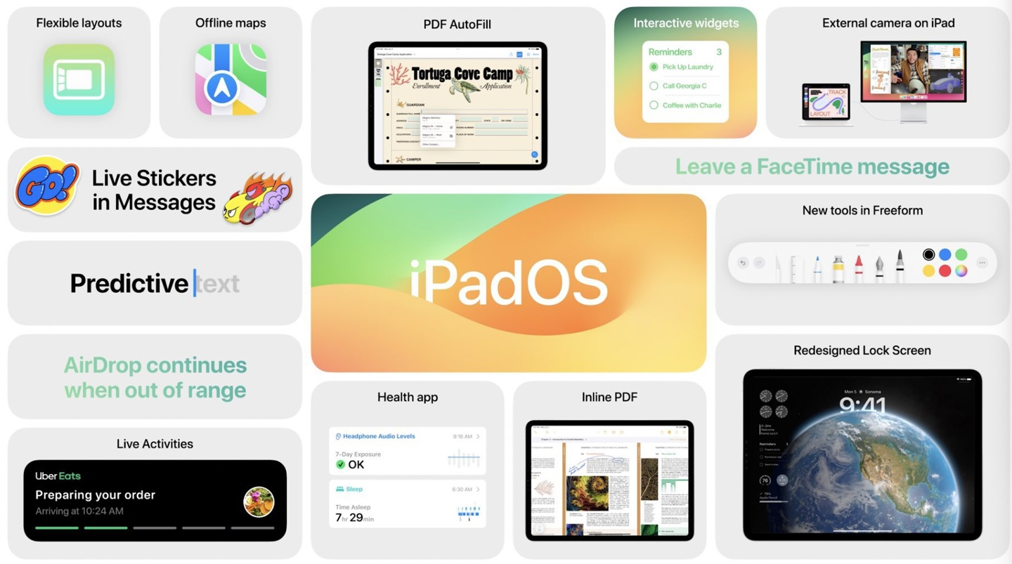 苹果发布 iPadOS 17 正式版：引入“健康”应用、重新设计锁屏体验等