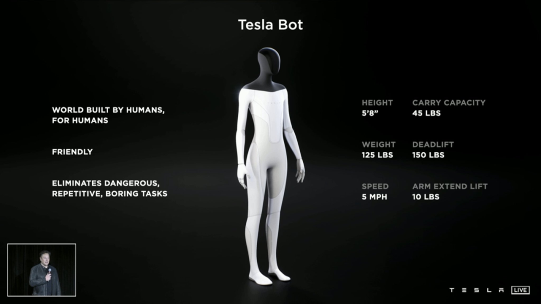 2021 年马斯克在「特斯拉 AI 日」上展示了 Tesla Bot 的大致形态。