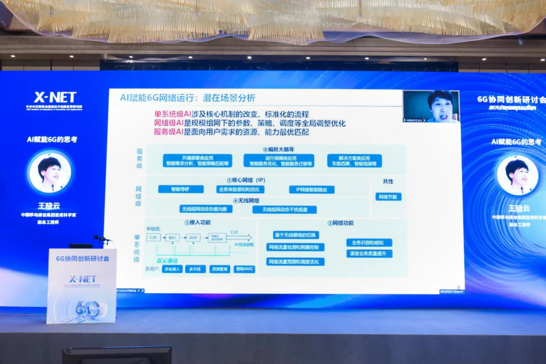 中国移动王晓云：AI赋能网络运行是解决6G需求挑战的关键路径