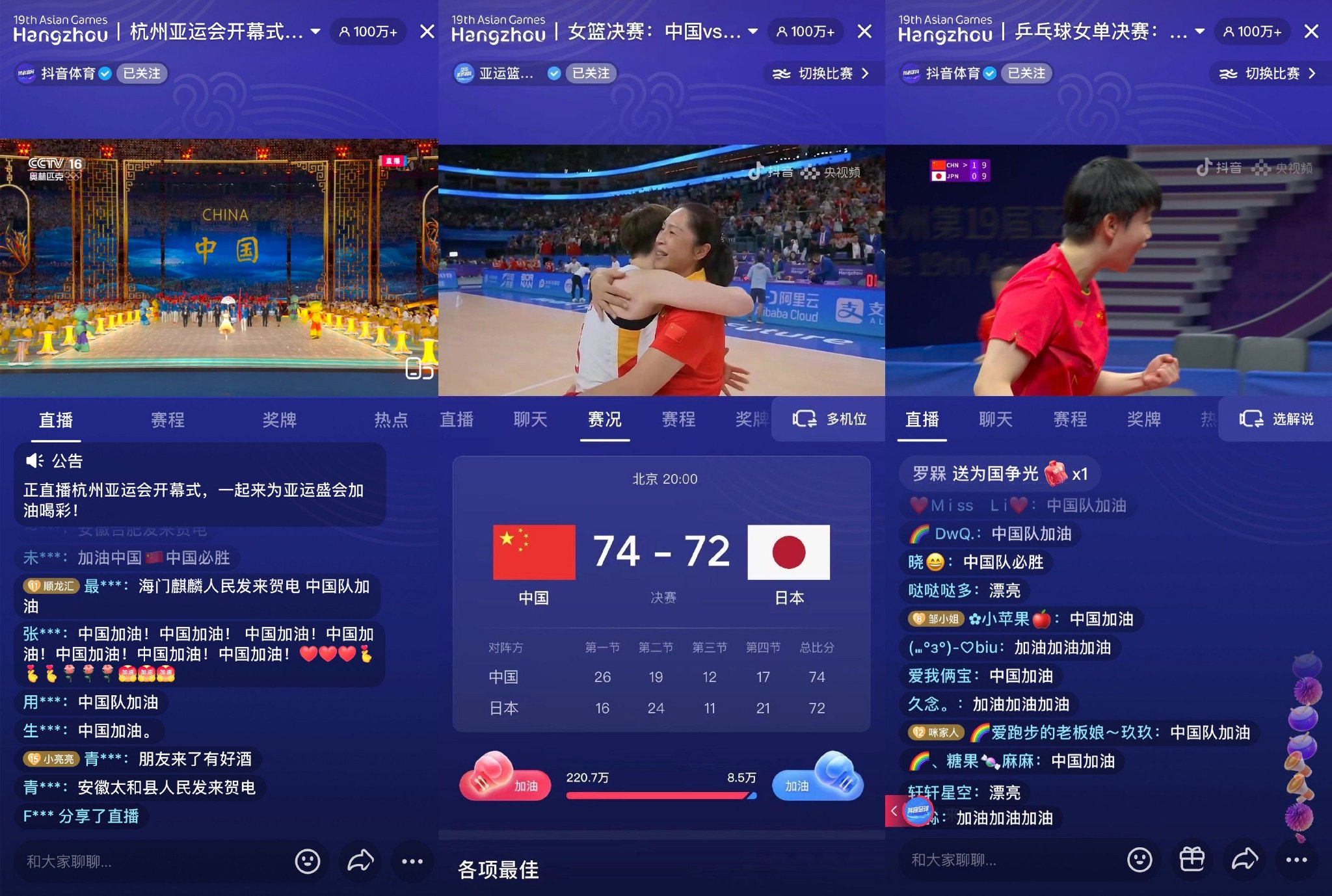 话题播放量超500亿，抖音发布杭州亚运会观赛报告
