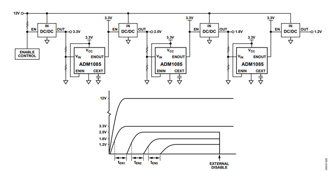 一种基于电流源基准型LDO的放大器供电时序电路的应用