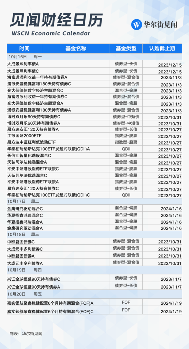 风险提示及免责条款