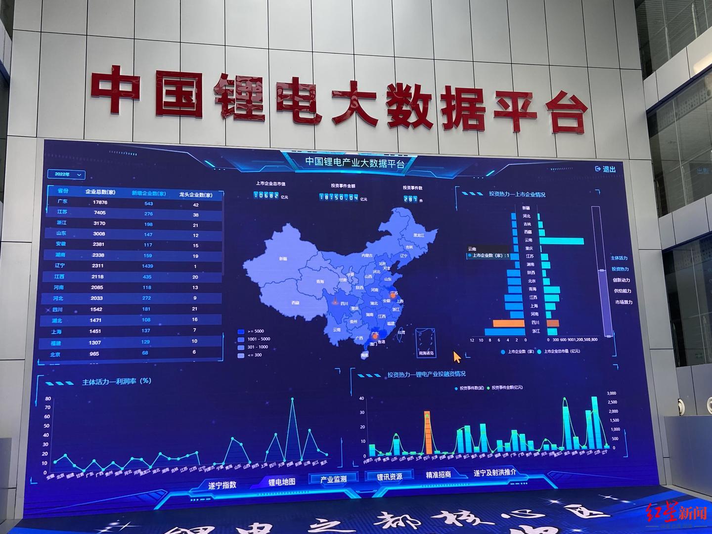 天齐锂业与赛迪研究院合作共建“中国锂电大数据平台”