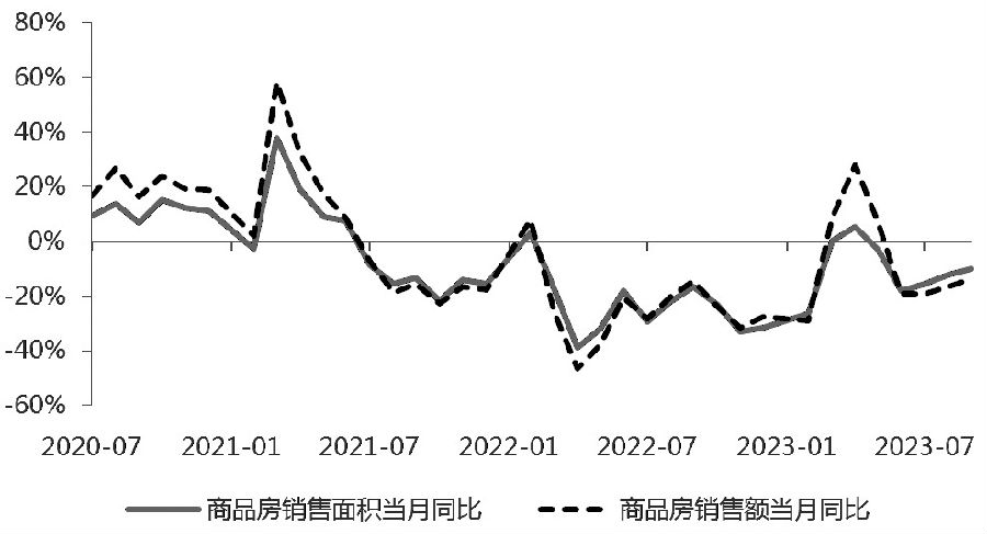 股指底部特征明显 指数继续下行空间不大