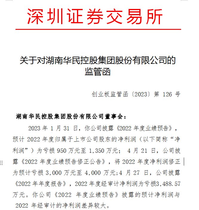 华民股份收监管函：业绩预告不准确