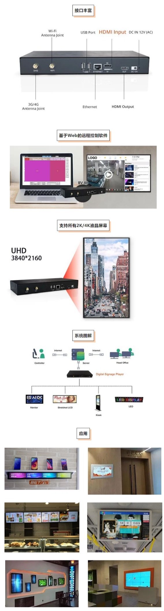 上海简视科技BV-88媒体播放器：赋予动态数字内容管理的能力