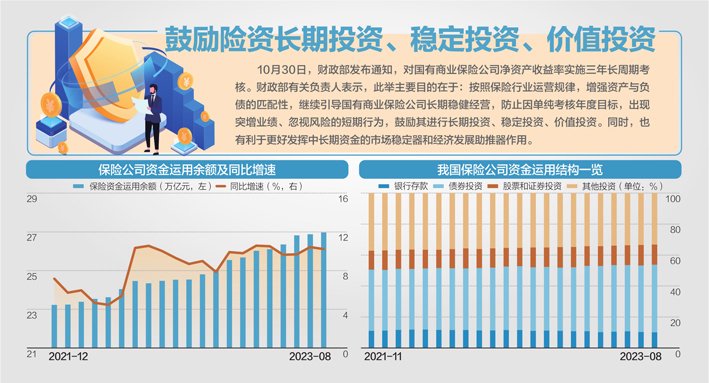 资料来源：金融监管总局、华泰研究杨靖制图、视觉中国图