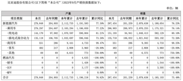 风险提示及免责条款