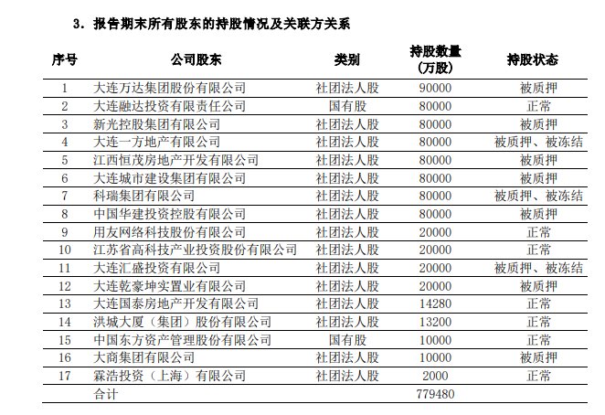 截图来源百年人寿2023年一季度偿付能力报告