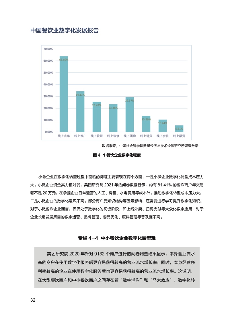 中国餐饮业数字化发展报告