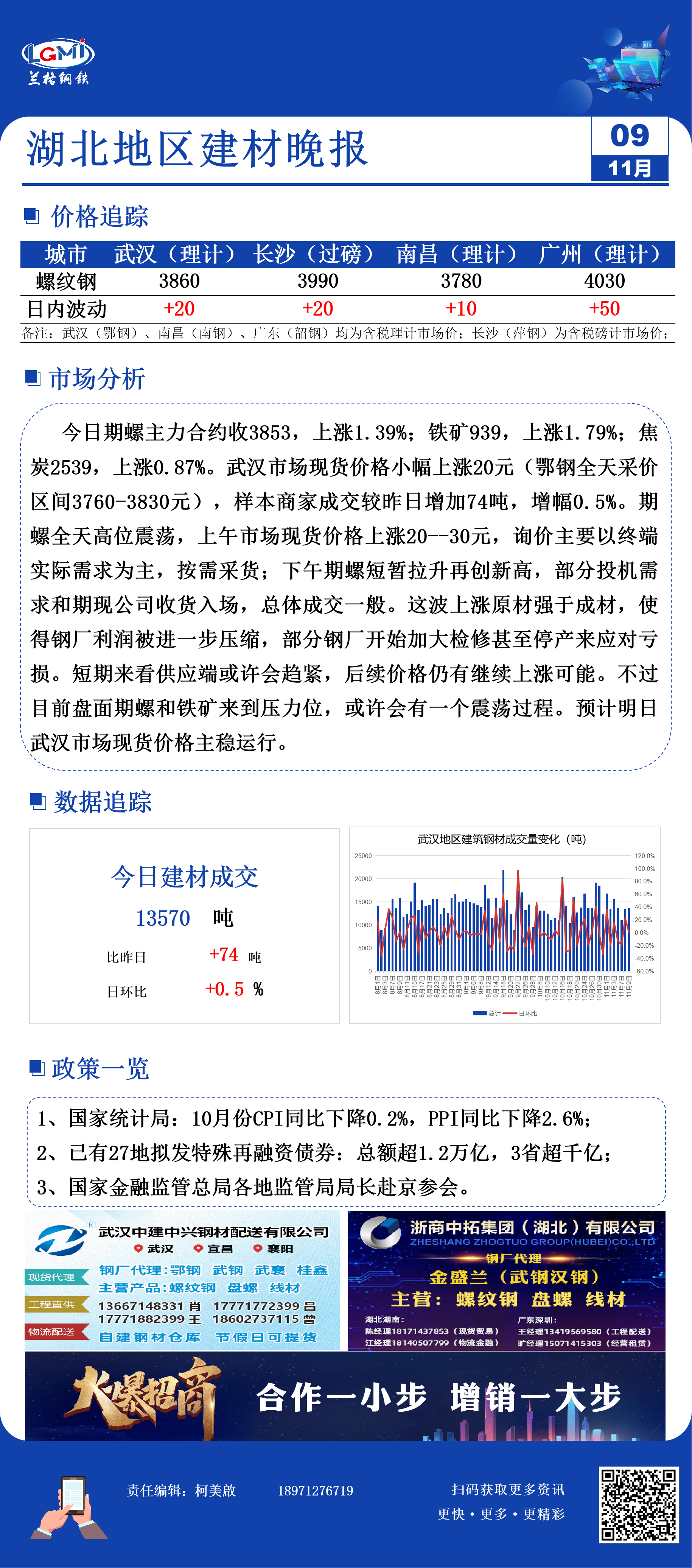 武汉市场建材价格小幅上涨  成交一般