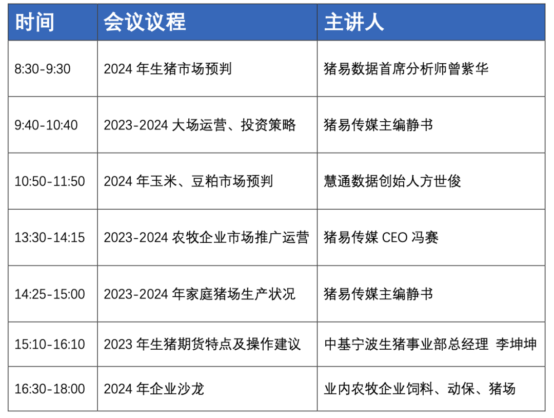 2024年猪价何时反转？