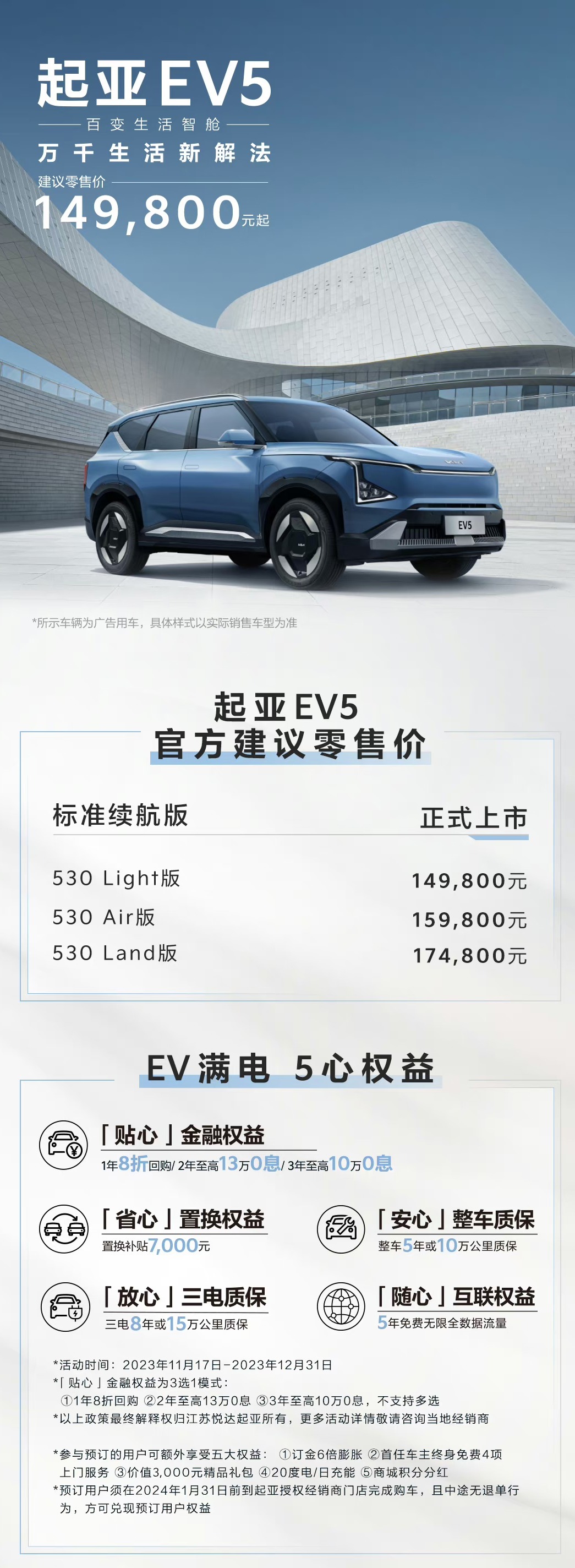 起亚 EV5 纯电 SUV 上市价 14.98 万元起，比预售降价 1 万元